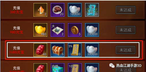 热血江湖手游第三档98首充可以获取980元宝和一个还行的披风，同时解锁168的每日累充，获取40个强化石和10张幸运符等奖励