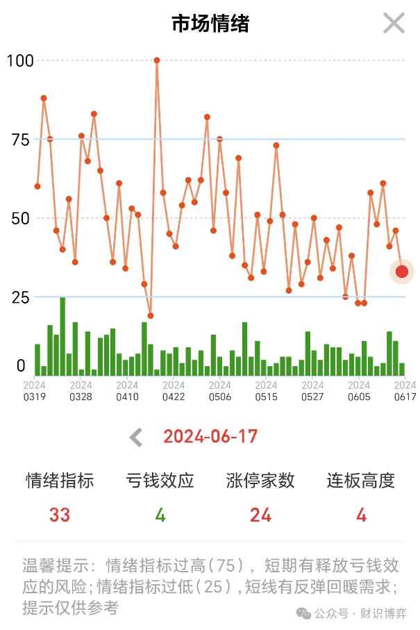 2024年06月26日 澳柯玛股票