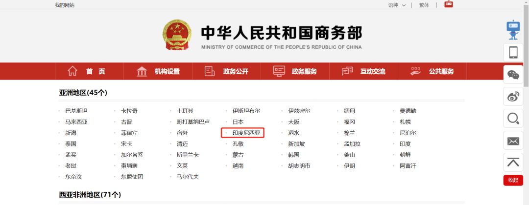 印尼监管的外汇牌照如何？这才是权威的解读！