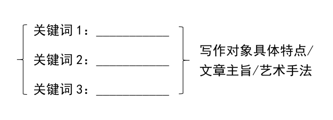 教案 格式_格式教案_教案 格式