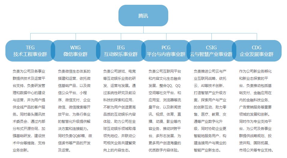 优质娱乐领域创作者收益_娱乐领域优质回答经验_优质娱乐回答经验领域的问题