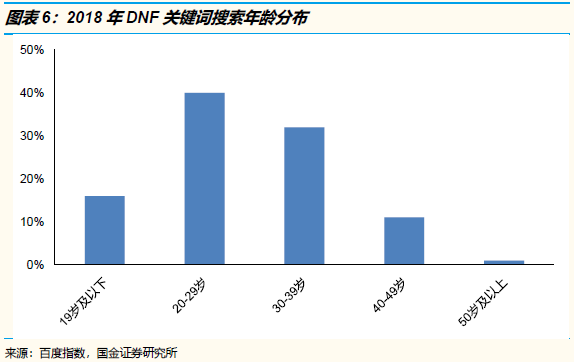 仿传奇单机版贴吧,仿传奇单机版安卓系统