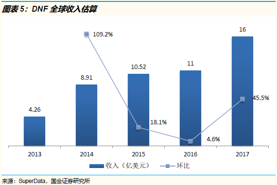 仿传奇单机版贴吧,仿传奇单机版安卓系统