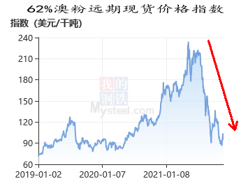 金鸿95：奇闻！印度卢比考虑锚定人民币|2021-12-01-汉风1918-汉唐归来-惟有中华