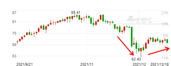 金鸿一席话 :美新任驻华大使伯恩斯何时能到北京上任|2021-12-20-汉风1918-汉唐归来-惟有中华