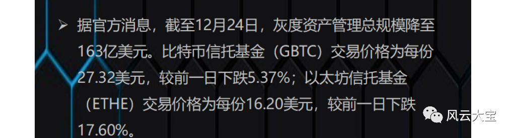 siteweilaicaijing.com 比特币还会涨吗_为什么圣诞节比特币会涨_比特币再次涨破58000美元