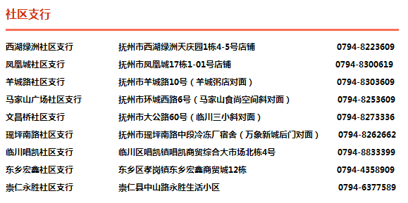 ������Ҵ������������ˣ���λ�࣬������...