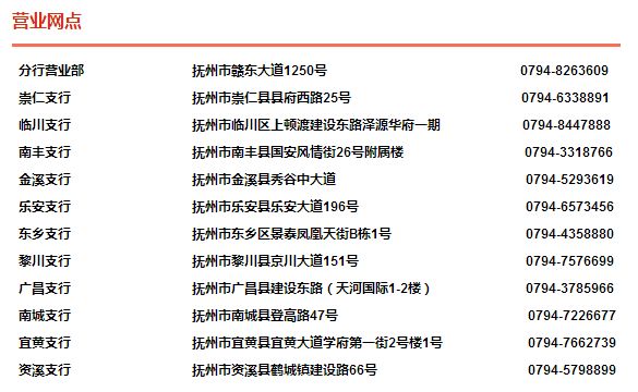 ������Ҵ������������ˣ���λ�࣬������...