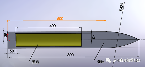 Autodyn穿甲小案例的圖1