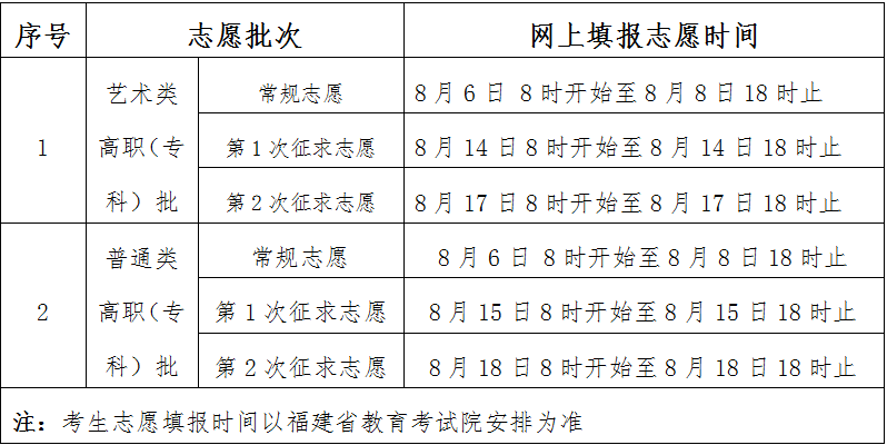 舞蹈专业生和普高舞蹈生_舞蹈柔术软功培训学校招生_舞蹈专业招生