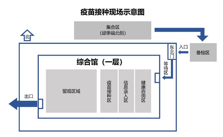 北师大 新冠