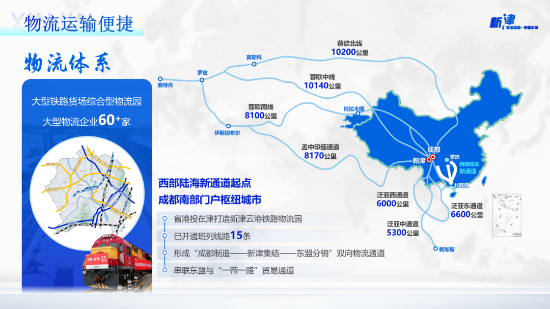 630新津经开区推介ppt(v1)(1)_17.png