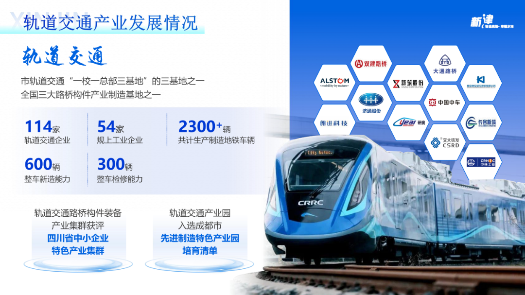 630新津经开区推介ppt(v1)(1)_11.png