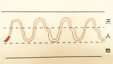 为什么心是钩脉《太素脉秘诀》把脉算命法_https://www.jmylbn.com_新闻资讯_第11张