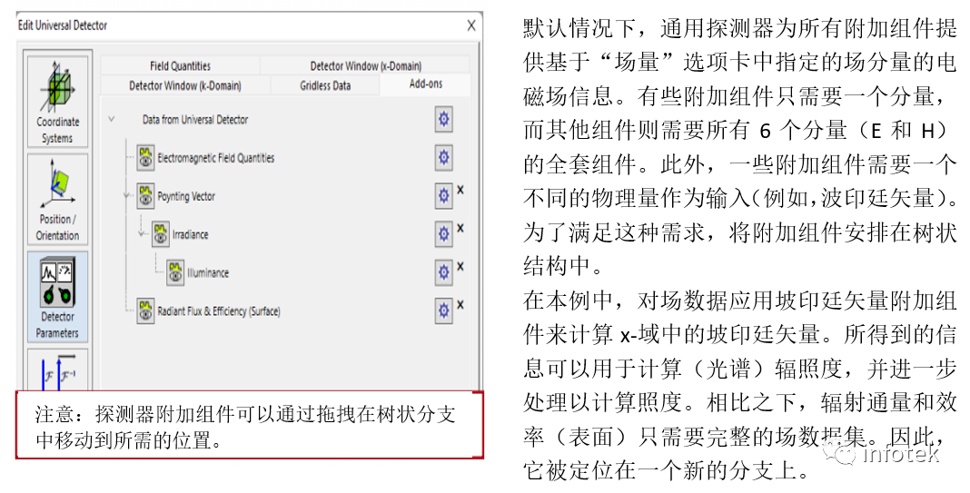VirtualLab Fusion：通用探測(cè)器的圖10