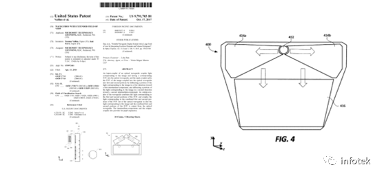 VirtualLab Fusion光学仿真-微软专利的蝴蝶型出瞳扩展光导的图2