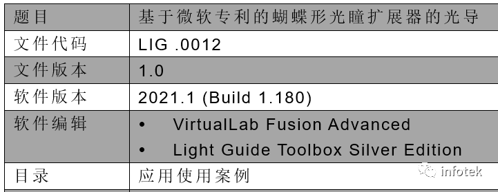 VirtualLab Fusion光学仿真-微软专利的蝴蝶型出瞳扩展光导的图14