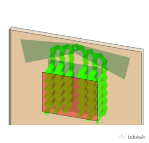 VirtualLab Fusion光学仿真-微软专利的蝴蝶型出瞳扩展光导的图1