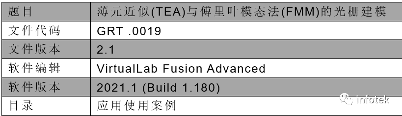 VirtualLab：薄元近似(TEA)与傅里叶模态法(FMM)的光栅建模的图16