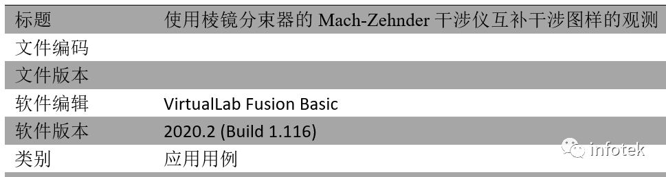 使用棱镜分束器的Mach-Zehnder干涉仪互补干涉图样的观测的图8