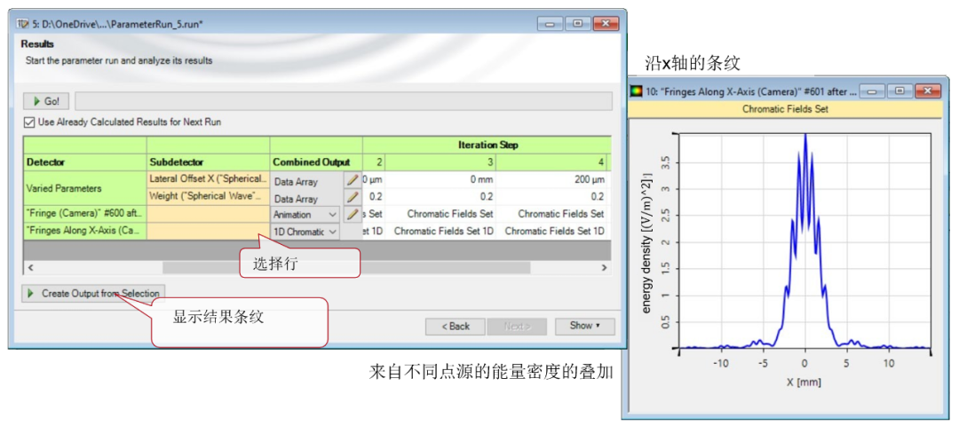 VirtualLab：使用位移基本場方法對空間擴展光源進行建模的圖7