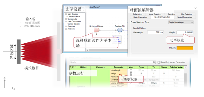 VirtualLab：使用位移基本場方法對空間擴展光源進行建模的圖5