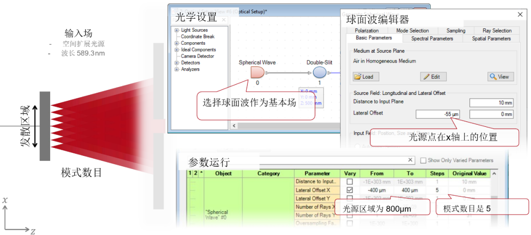 VirtualLab：使用位移基本場方法對空間擴展光源進行建模的圖4