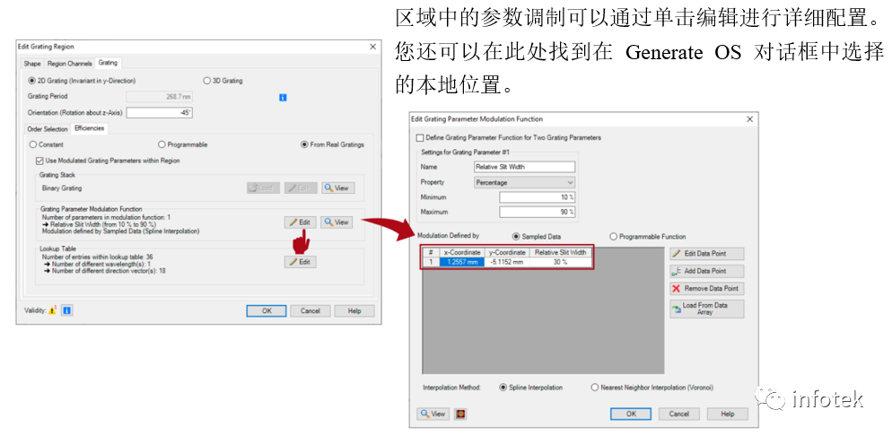 VirtualLab：光波導上的光柵分析和平滑調制光柵參數的圖15