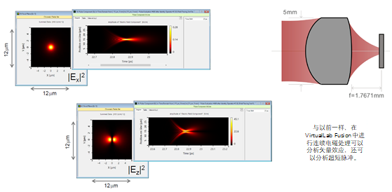 VirtualLab：使用高数值孔径透镜进行脉冲聚焦的图7