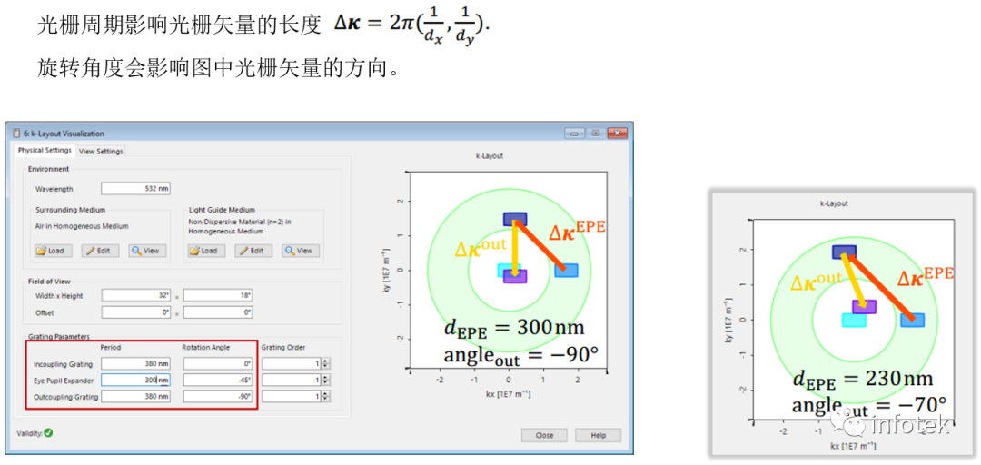 VirtualLab：光波导k域布局可视化（“神奇的圆环”）的图16