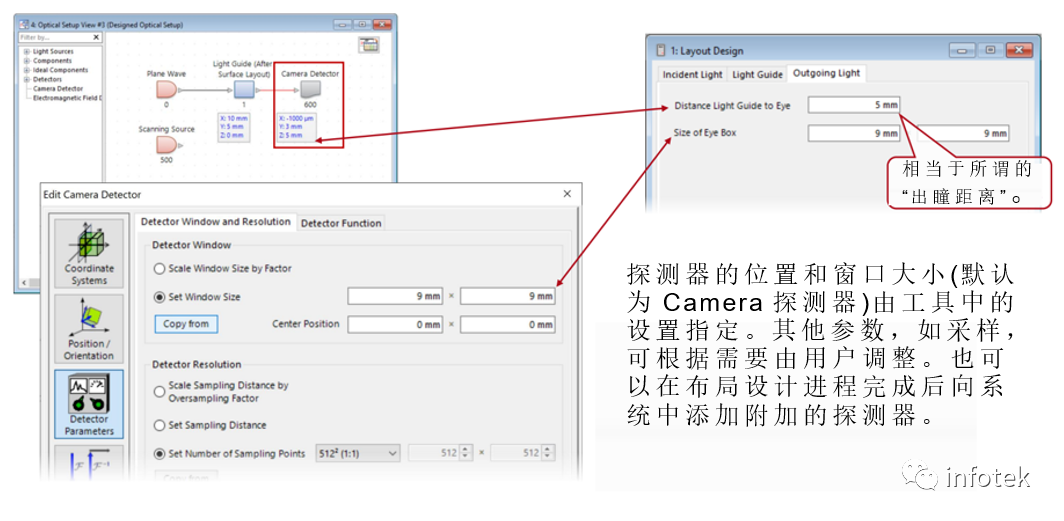 VirtualLab：光导布局设计工具的图15