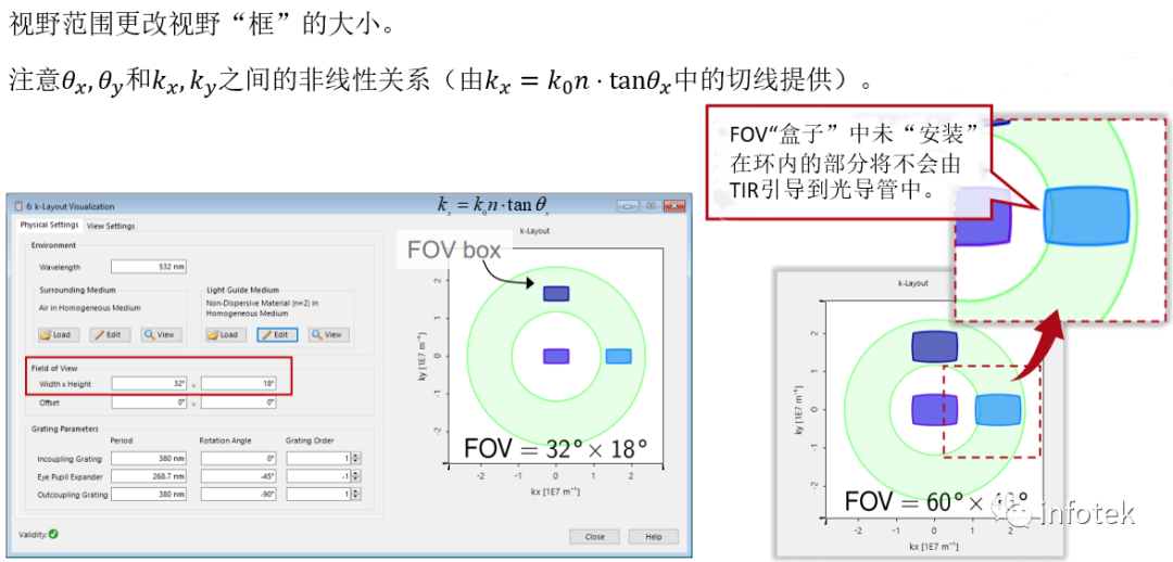 VirtualLab：光波导k域布局可视化（“神奇的圆环”）的图15