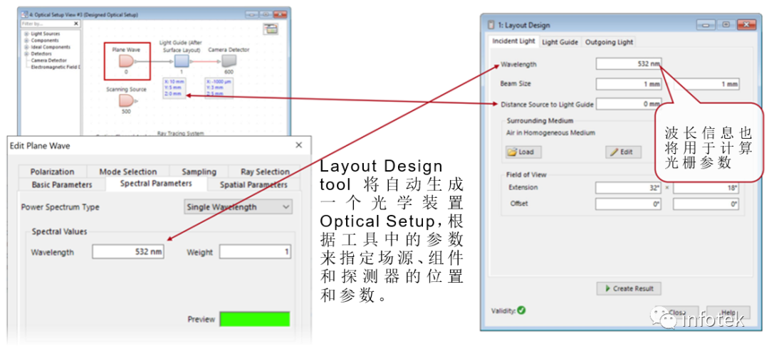 VirtualLab：光导布局设计工具的图6