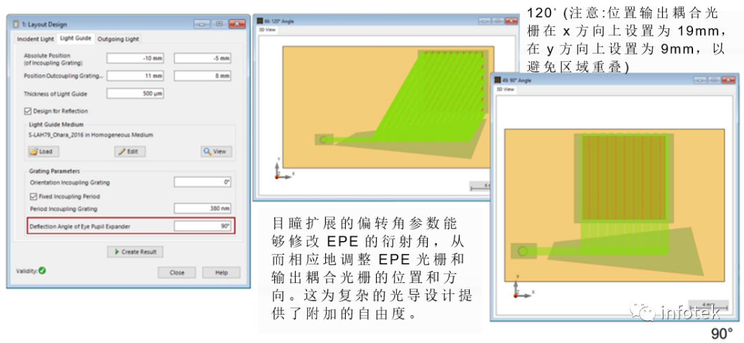 VirtualLab：光导布局设计工具的图14