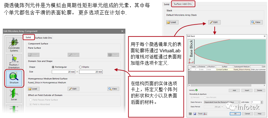 VirtualLab：微透鏡陣列的高級模擬的圖2