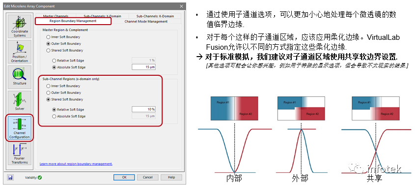 VirtualLab：微透鏡陣列的高級模擬的圖7