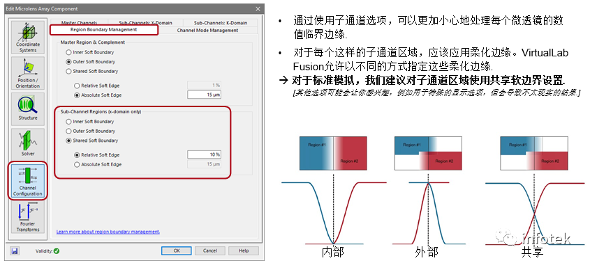 VirtualLab：微透镜阵列的高级模拟的图7