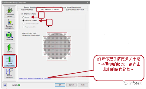 VirtualLab：微透鏡陣列的高級模擬的圖4