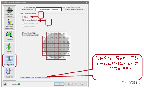 VirtualLab：微透镜阵列的高级模拟的图4