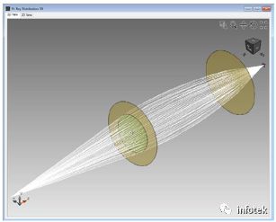 VirtualLab：渐变折射率透镜的构建和建模的图1