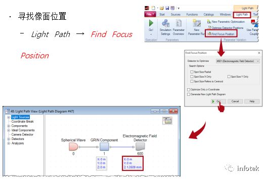 VirtualLab：渐变折射率透镜的构建和建模的图9