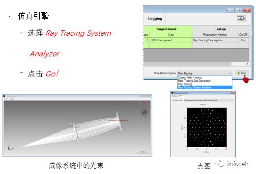 VirtualLab：渐变折射率透镜的构建和建模的图7