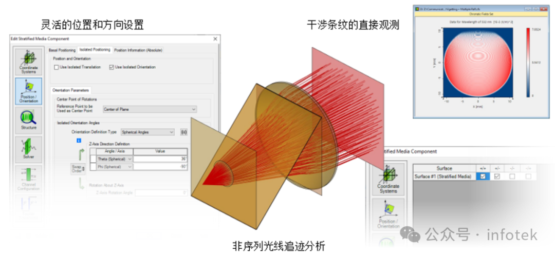 VirtualLab：全內反射棱鏡(TIR)的建模的圖6