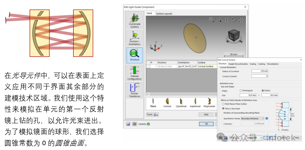 VirtualLab Fusion應(yīng)用：Herriott池的建模與仿真的圖8
