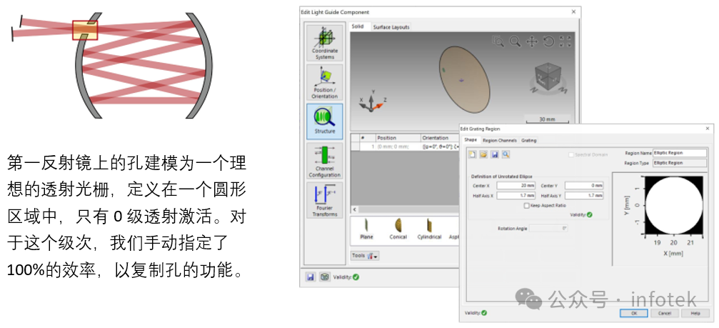 VirtualLab Fusion應(yīng)用：Herriott池的建模與仿真的圖11