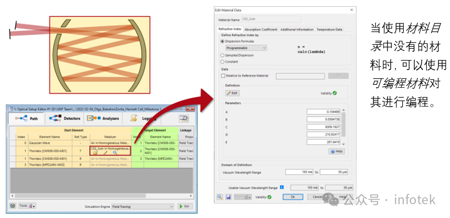 VirtualLab Fusion應(yīng)用：Herriott池的建模與仿真的圖12
