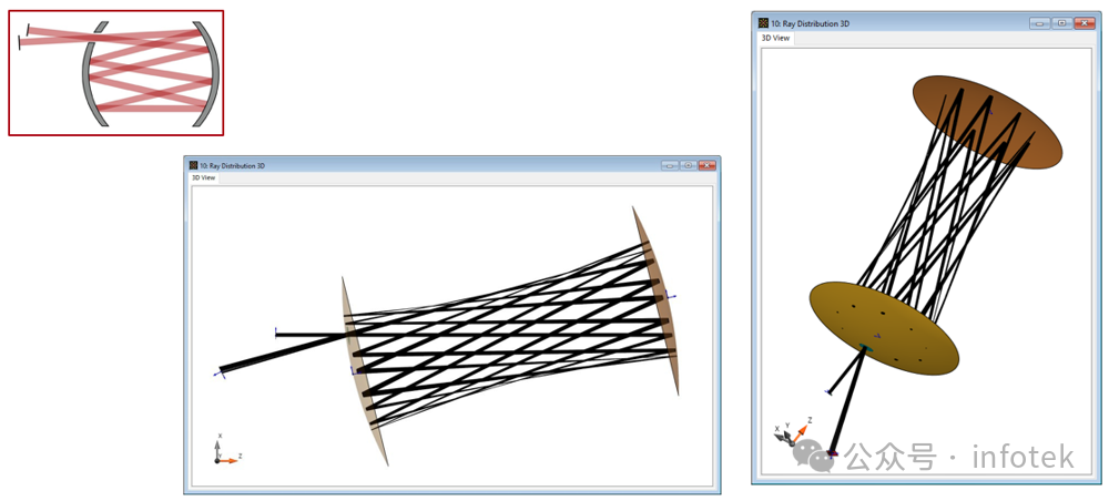 VirtualLab Fusion應(yīng)用：Herriott池的建模與仿真的圖16