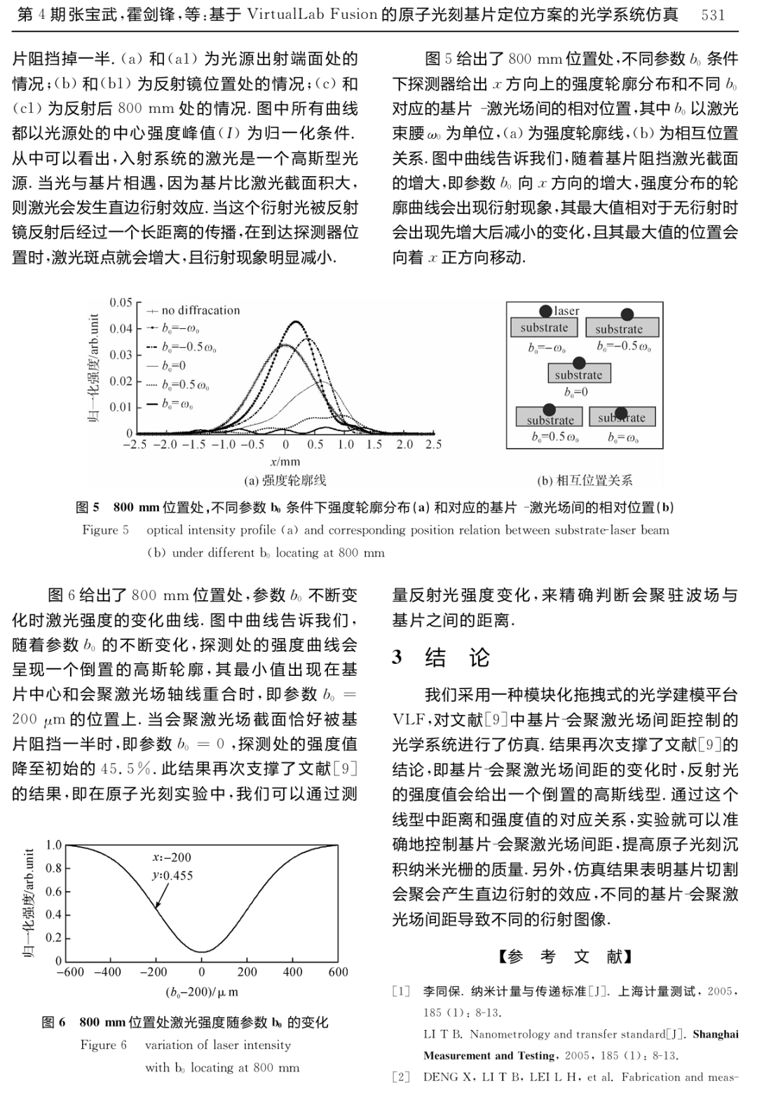 基于VirtualLab Fusion的原子光刻基片定位方案的光學系統仿真的圖3