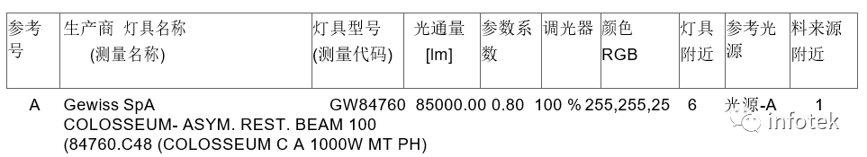 LITESTAR 4D在建筑外墻照明中的應用的圖2