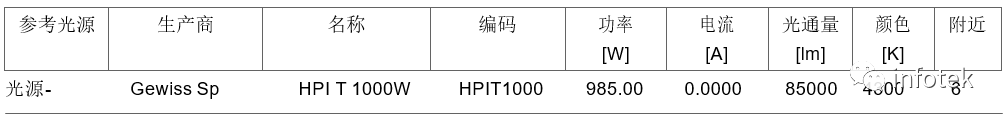 LITESTAR 4D在建筑外墻照明中的應用的圖4